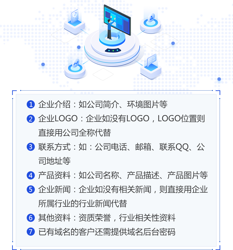 企業(yè)建站，需要提供資料